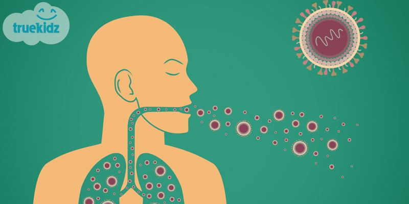 Nguyên nhân, triệu chứng và điều trị bệnh lao phổi